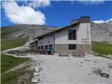 Lech da Sompunt - Rifugio Puez / Puez Hütte